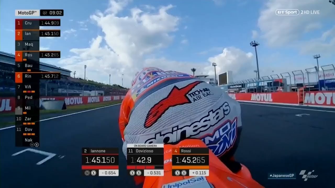 MotoGP 2018 Round 16 Qualifying Motul Grand Prix of Japan Japanese GP