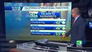 What's the forecast for the California International Marathon?