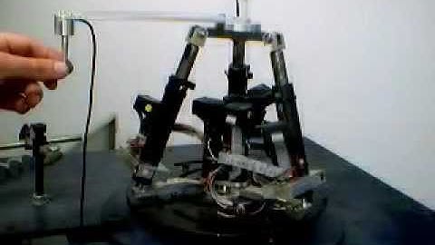 Admittance control of parallel robot