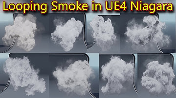 Looping Smoke FX Pack – Unreal Engine Niagara Drop You Can’t Miss (Vol. 1)