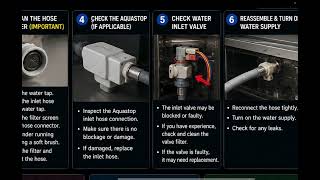How to Fix Bosch Dishwasher E61 02 Water Inlet Error