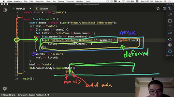 Loops with Async / Await