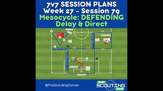 How To Coach Defending in Soccer Full Training Session 1v1 to 3v3 Progression #soccertraining