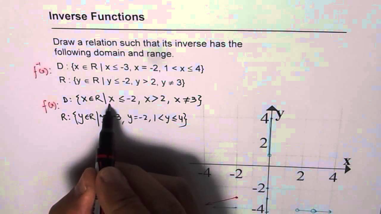 piecewise function domain and range