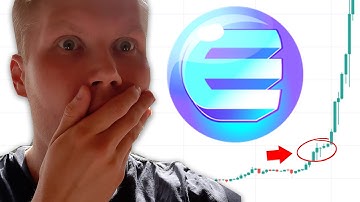 Enjin Coin (ENJ) Price Prediction 2021-2022