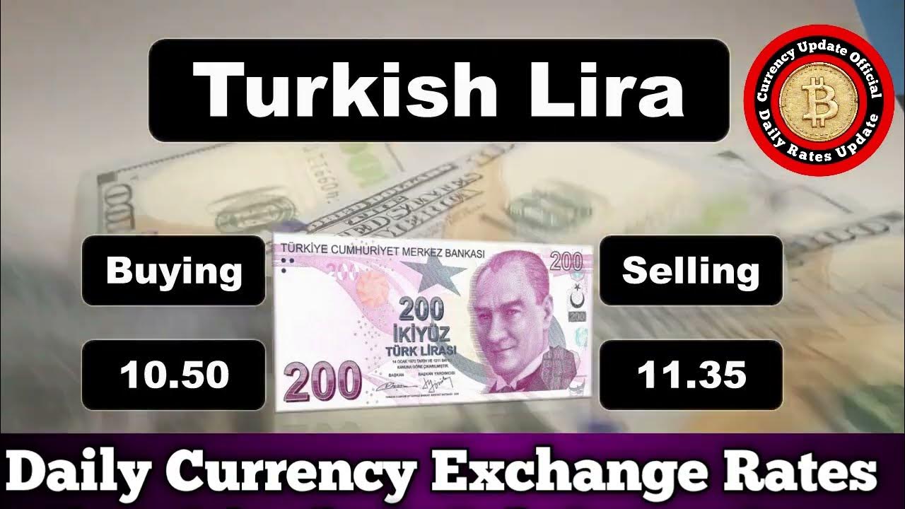 dollar-to-pkr-aaj-ka-dollar-rate-usd-to-pkr-dollar-rate-today-in
