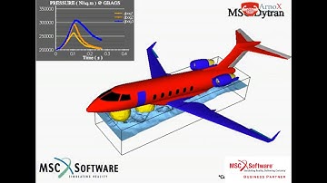 MSC Nastran with unbelievable capabilities by ArnoX Engineering