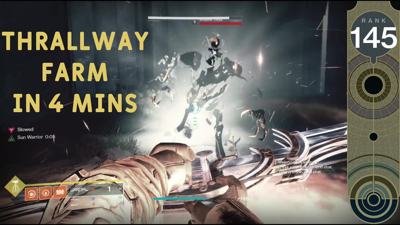 Thrallway Farm Location In 4 Minutes