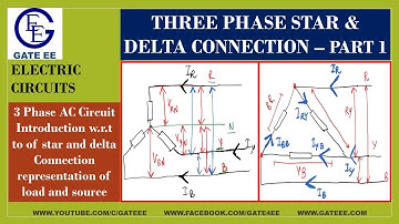 Three Phase Circuits Numericals - Part 1 || Electric Circuits || Electrical Engineering || GATE EE