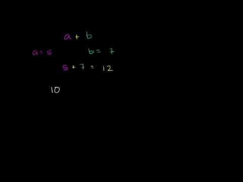 ორცვლადიანი გამოსახულებები