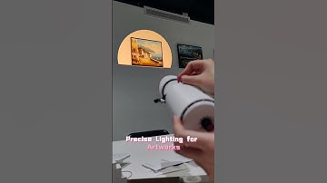 ❓ Why do museums and galleries rely on Framing Projectors?