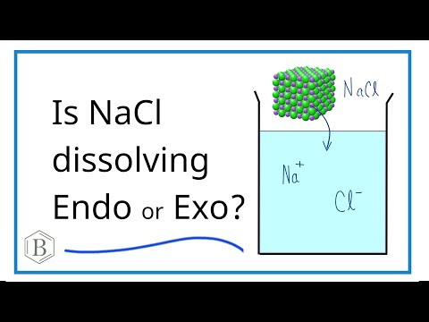 Is NaCl Dissolving