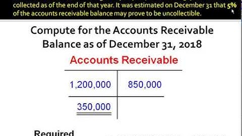 Part 2 - Adjusting Entries (Doubtful Accounts or Bad Debts or Uncollectible Accounts)