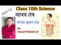 मानव श्वसन तंत्र part-13 class 10th science RBSE by Anand Prakash sir