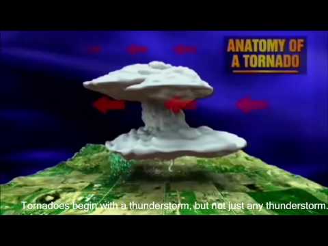 Anatomy of a Tornado Computer Simulation