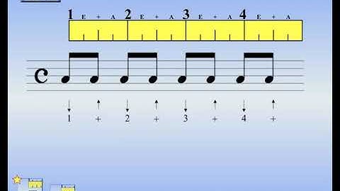 Level 1 Rhythm Reading-- in order with help