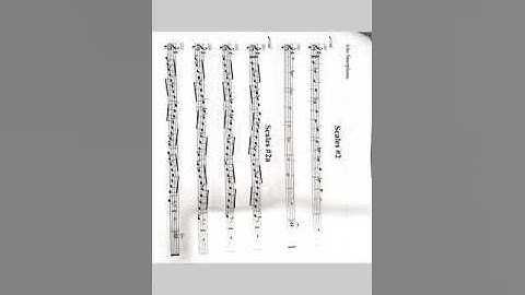 IPhone Scanning to Google Drive