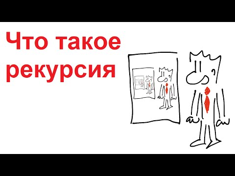 Что такое рекурсия | самое простое объяснение