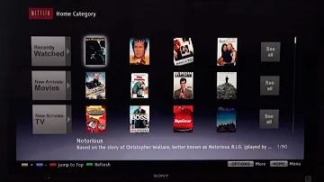 Is Netflix free with Sony TV?