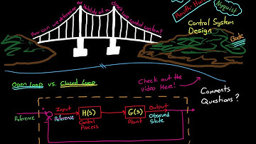 Stability of Closed Loop Control Systems