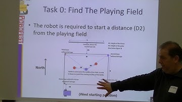 Robofest 2017 RobotC workshop for RoboHit Game