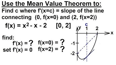 Calculus - Application of Differentiation (13 of 60) Mean Value Theorem Ex. 1 f(x)=x^2-x-2, [0, 2]