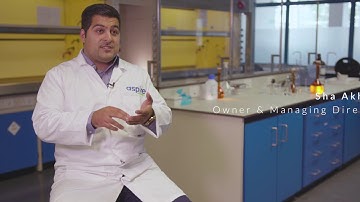 Why Choose Aspire Labs (short clip)