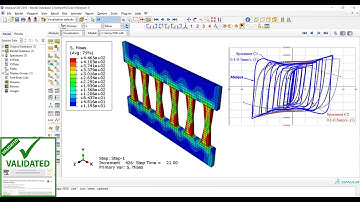 Hourglass-shaped strip damper subjected to cyclic loading Abaqus