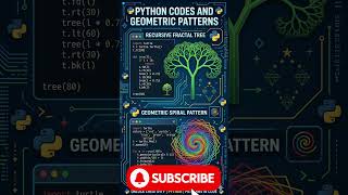 “Python Magic 😍 Geometric Pattern in 10 Lines” #coding #frontendcourse #programming