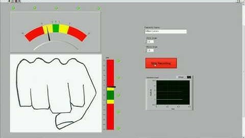 Test Example Labview William