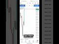 $14 to $29 Million in Forex | #fx #trading #fx #tradingXauusd