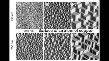 Introduction to microscopy through the ages