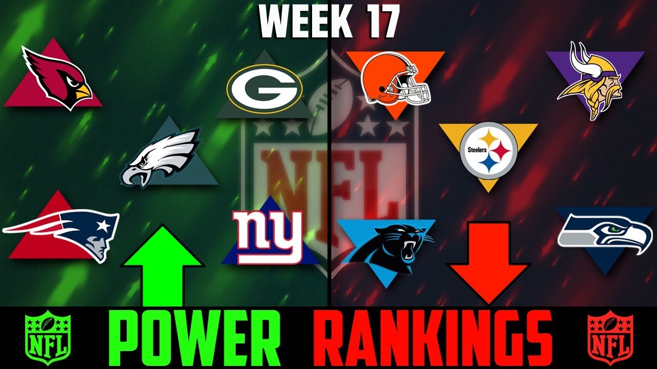 NFL Week 17 Power Rankings 2019 YouTube nfl-week-17-power-rankings-2019-youtube