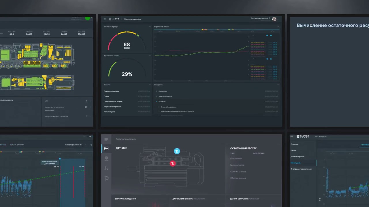 Clover Group — тизер презентации «Интеллектуальная диспетчерская»
