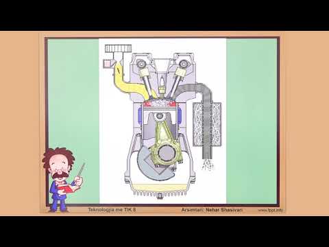 Video: Cilat janë funksionet e cilindrave kryesorë dhe cilindrave të funksionimit të rrotave?