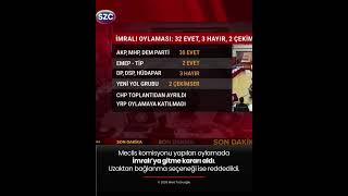 Meclis Komisyonu Yaptığı Oylamada İmralıya Gitme Kararı Aldı