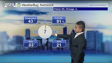 4th grader reports Friday