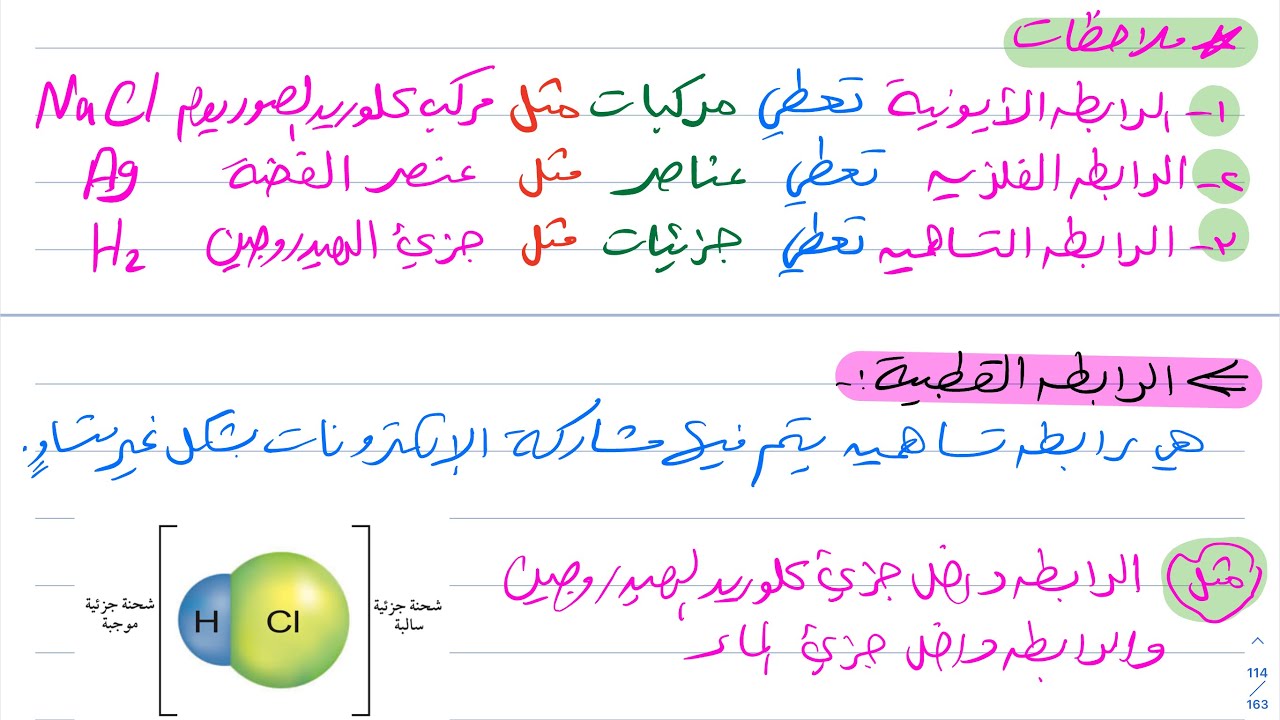 ارتباط العناصر ( الجزء الثاني ) علوم ثالث متوسط 1444