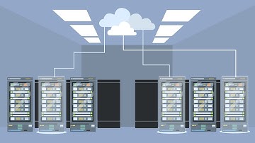 Uniware Company Profile