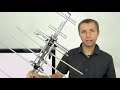 Rca compact outdoor yagi tv antenna review