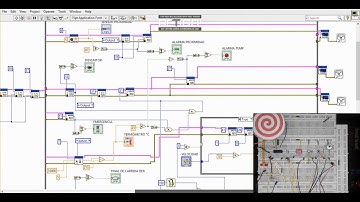 BANDA TRANSPORTADORA LABVIEW+ARDUINO