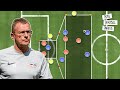 How to practice Transition Play like Ralf Rangnick | Football Training Drills & Small Sided Games