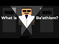 What is Ba'athism?
