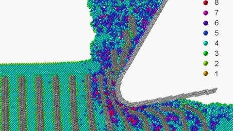 Cutting simulation of nanotube/silicon nanocomposite #1 with the number of nearest neighbors