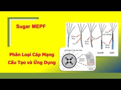 Video: Cáp vá mạng là gì?