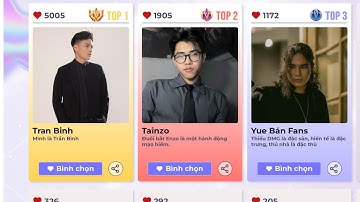 MỤC TIÊU 20000 VOTE , 3K LIKE MAI CÓ VLOG