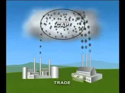 Cap and trade system in europe