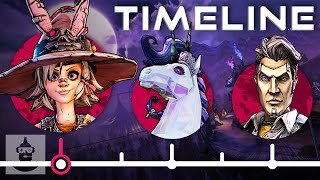 The Complete Tiny Tina Timeline | The Leaderboard