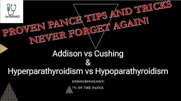 Addison vs Cushing & Hyperparathyroidism vs Hypoparathyroidism Review