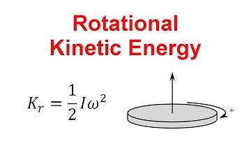 Rotational Kinetic Energy and Conservation (Physics)